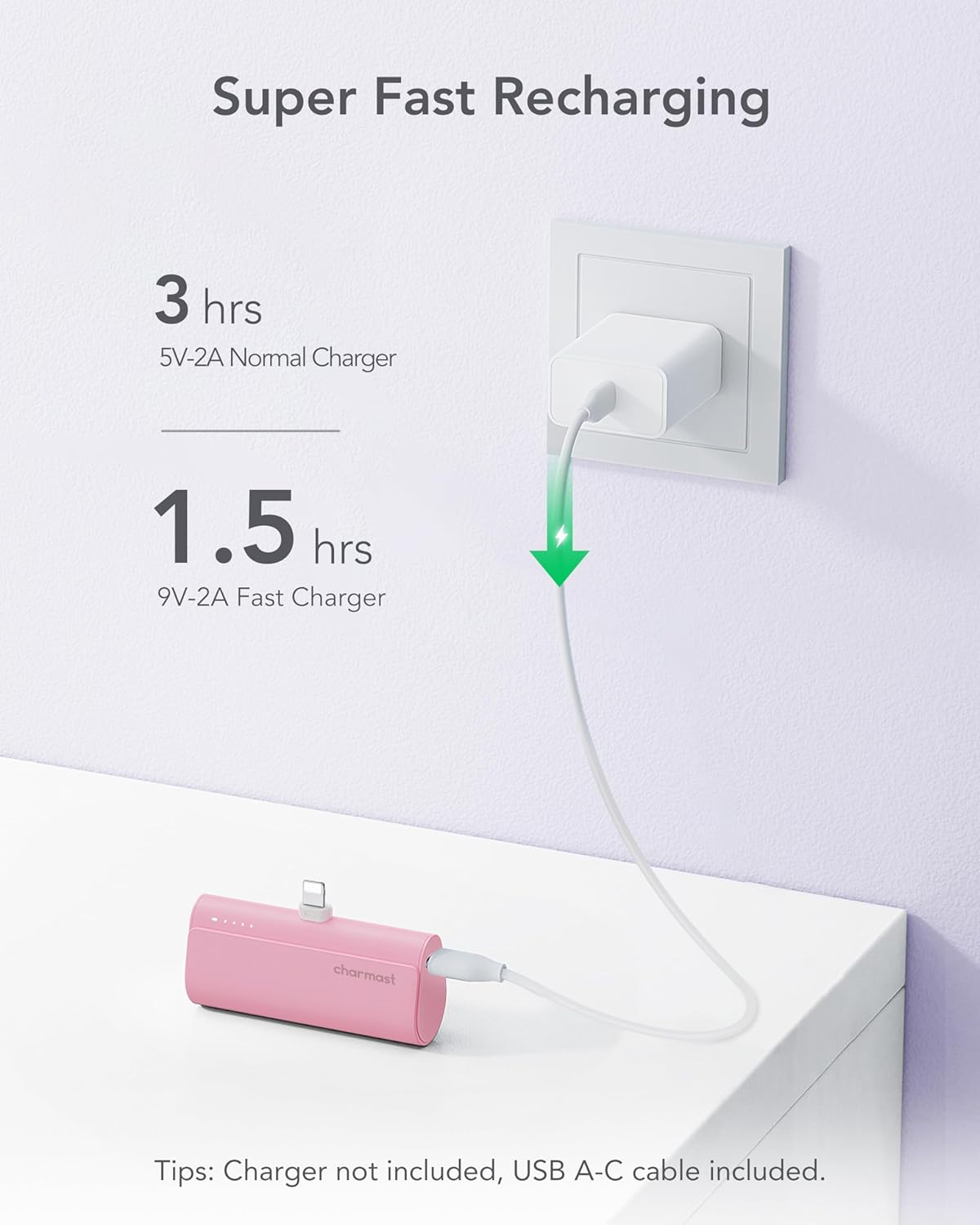 Charmast Small Portable Charger 5000mAh, Ultra-Compact 20W PD Fast Charging Power Bank Mini Battery Pack Compatible with iPhone 14/14 Pro Max/13/13 Pro Max/12/12 Pro Max/11/XR/X/8/7/6, and More - Image 5