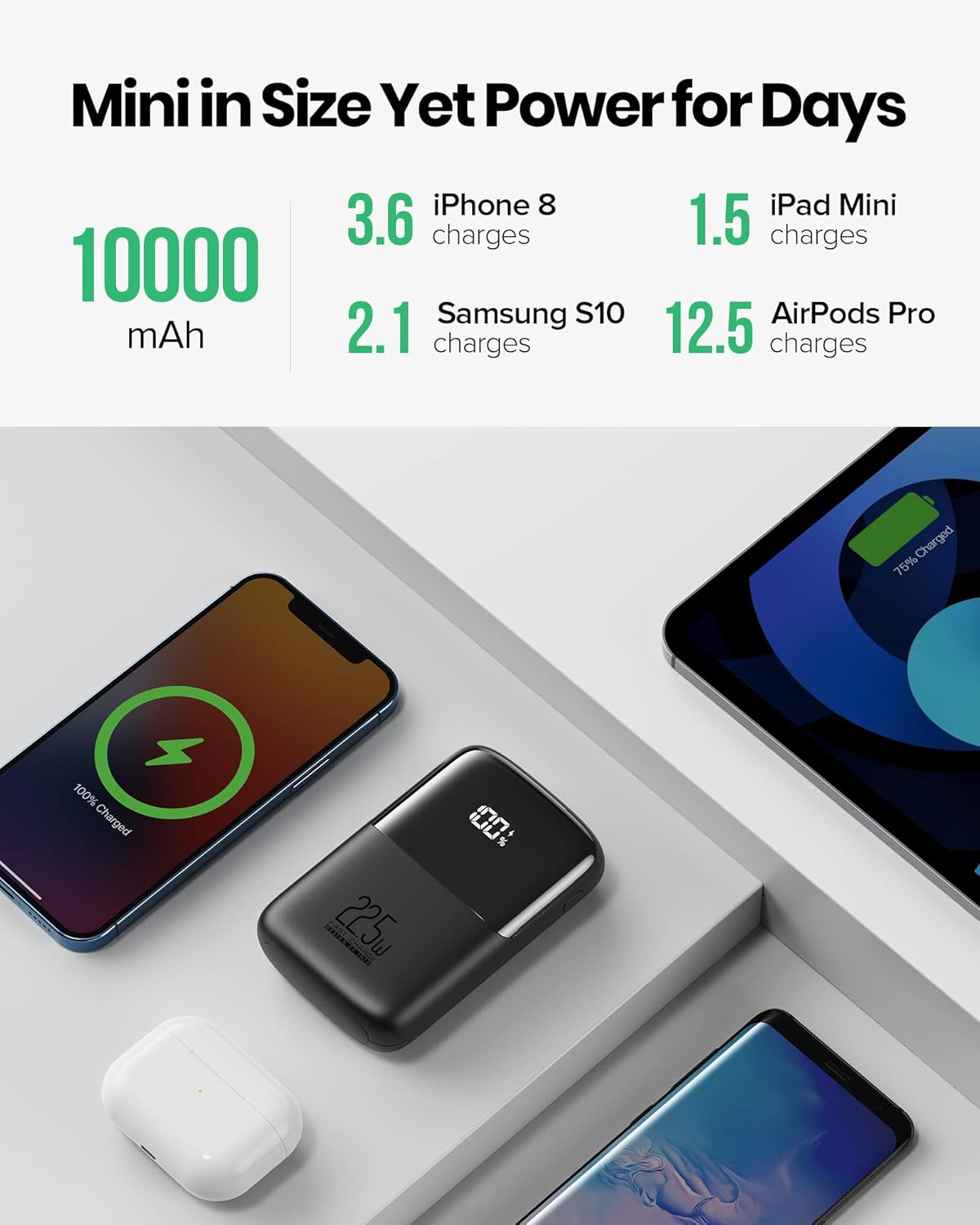 INIU Portable Charger, Smallest 22.5W 10000mAh Power Bank, USB C in/Output Fast Charging 3-Output Mini Battery Pack Charger with Phone Holder for iPhone 16 15 14 13 12 Samsung S23 Google iPad Tablet - Image 5